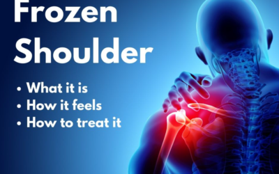 Everything you need to know about: Frozen Shoulder (Adhesive Capsulitis)